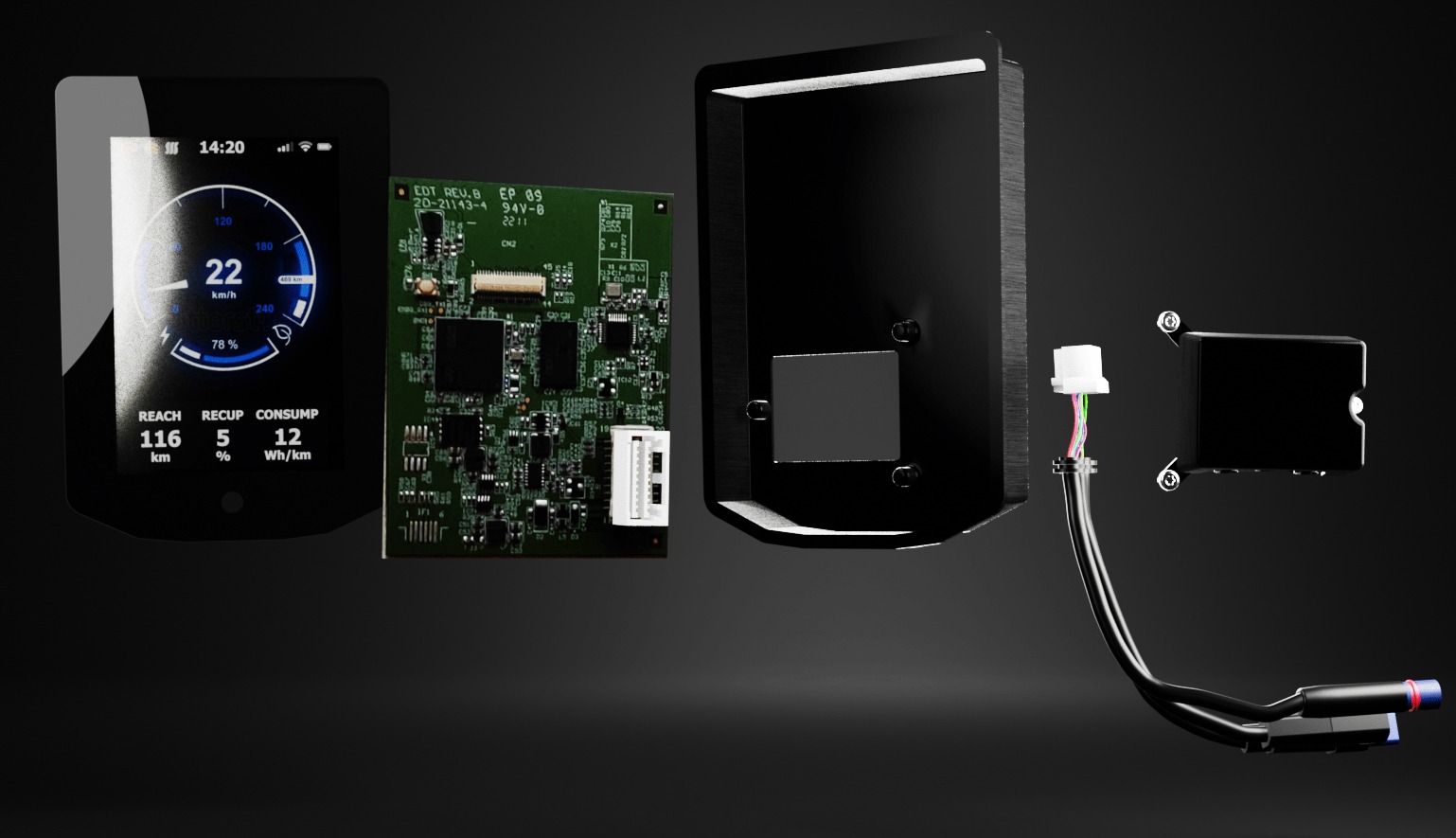 EDT- 3D visualisering